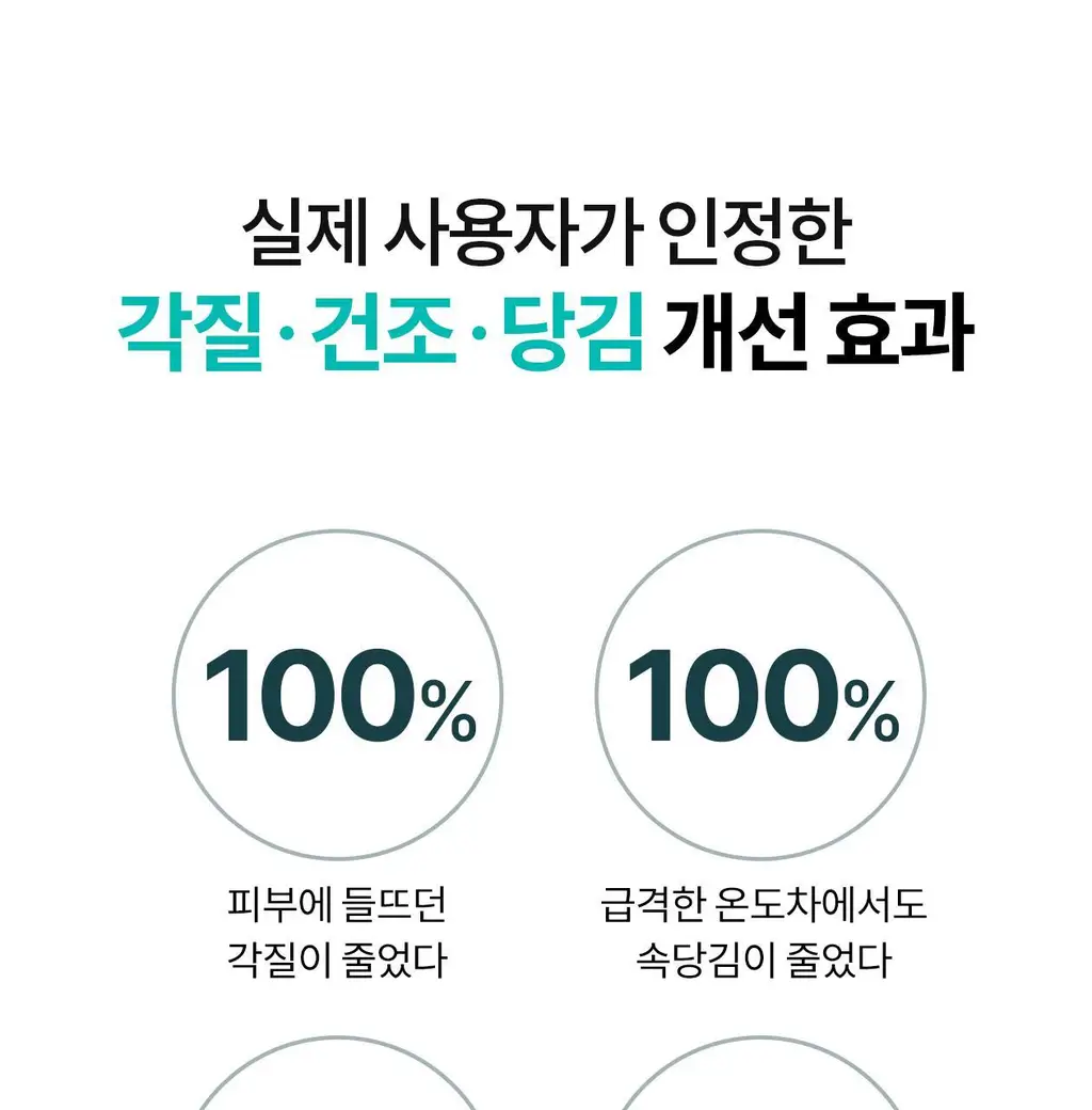 [각질개선율191%]리쥬란 더마 힐러 모이스처 트리트먼트 토너 150ml 상세페이지 6